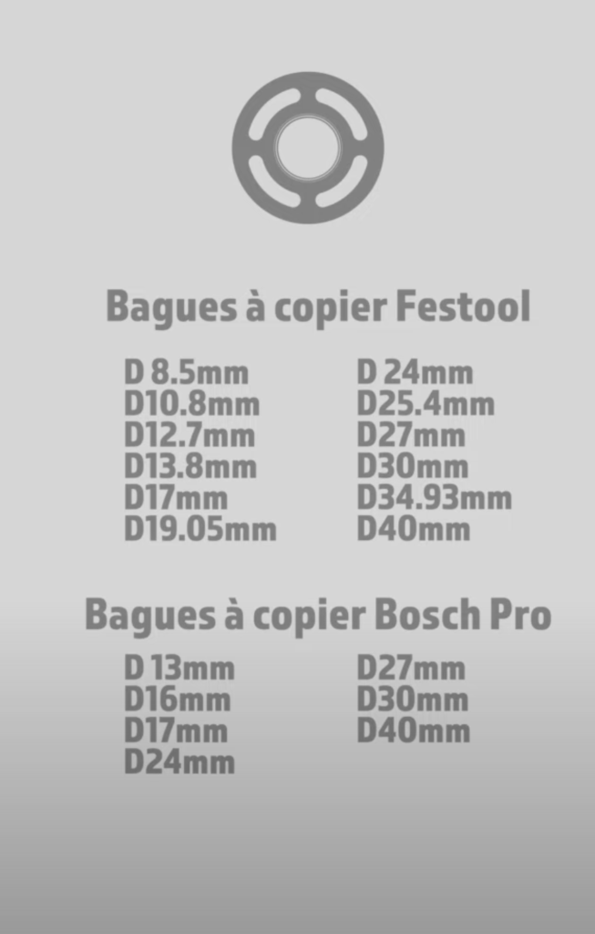 bague à copier dispo Festool